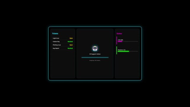 Cyber Dashboard Analytics Panel &ndash; Admin Interface Utility Asset &ndash; Neon Hacker Aesthetic