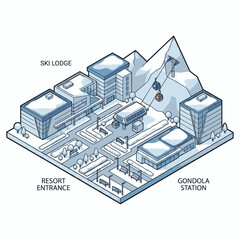 Naklejka premium Isometric illustration of a ski resort with a ski lodge, gondola station, and resort entrance.