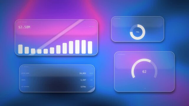 Aurora signature liquid glass frosted dashboard with bar chart donut gauge and KPI metrics widgets over aurora gradient, premium visionOS spatial UI background, seamless loop animation