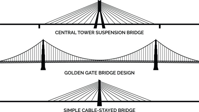Bridge silhouettes collection suspension cable stayed and iconic span designs vector set for engineering architecture and infrastructure illustration