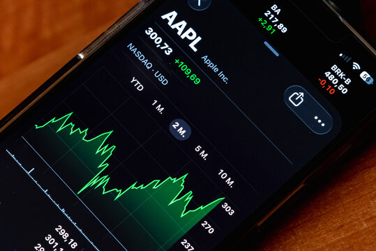 Phone business screen. Apple, aapl trading prices on the online stock market graph showing on screen. Daily investor's business everyday life. Close up. Telsiai,Lithuania. 02-20-2026.