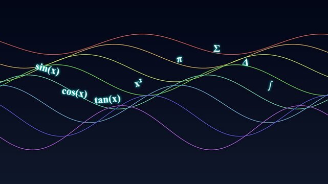A video showcasing mathematical functions in a visually striking waveform animation