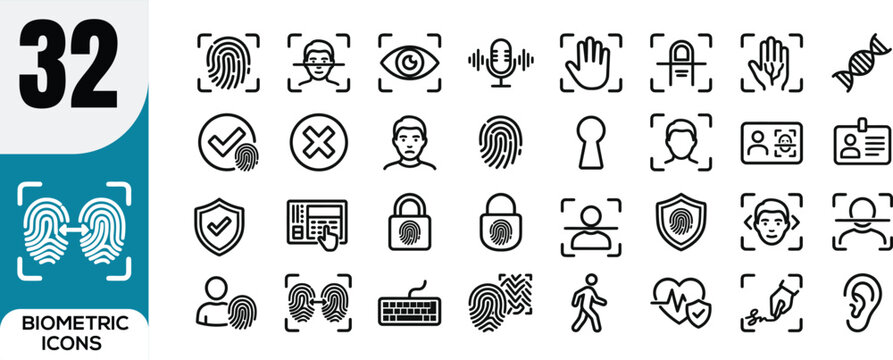 Biometric security icons set fingerprint face id retina scan voice recognition