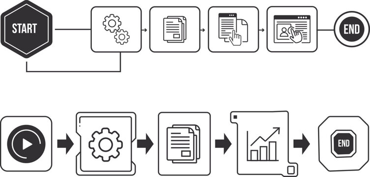Business process flowcharts and workflows