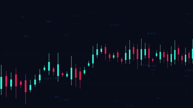 Candlestick Chart Analysis: A dynamic candlestick chart visualizes stock market trends, displaying price movements with red and green indicators against a dark backdrop.