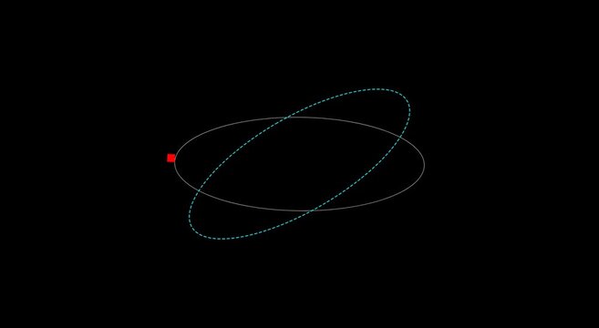 Abstract orbital motion with red square particle on animation black background