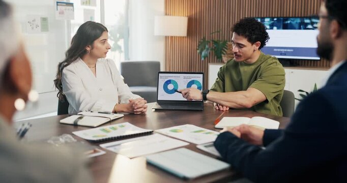 Man, laptop and charts with team at office meeting for stats, screen or asset management at company. Person, financial advisor and computer for graphs, feedback and investment portfolio at agency