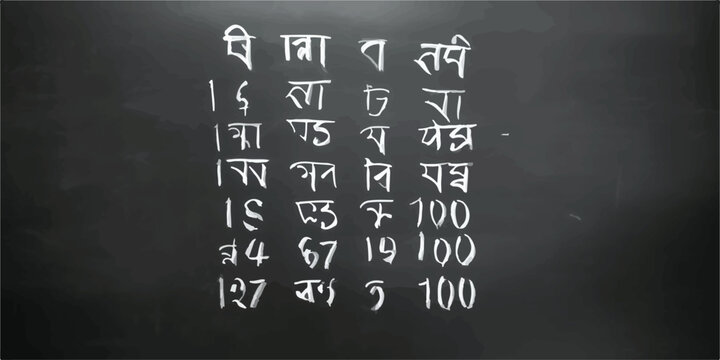Chalkboard with handwritten devanagari script and numbers for language education foreign language school board learning environment writing system