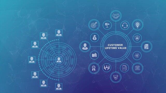 Customer Lifetime Value Motion Graphic for Business Analytics and Revenue Growth Systems