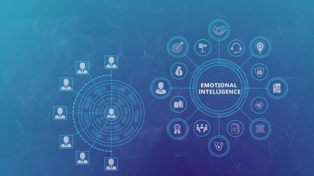 Emotional Intelligence Motion Graphic for Leadership Development and Human Behavior Analytics Systems