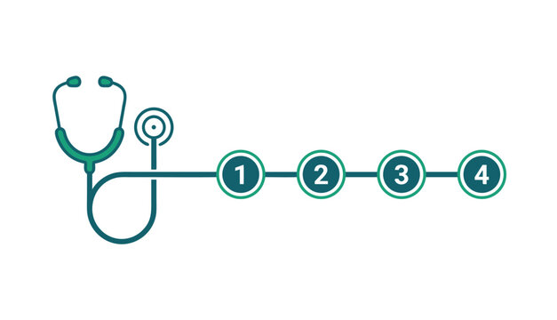 Medical timeline infographic design template featuring numbered circles and a creative stethoscope wire path
