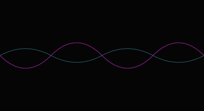 Abstract sine wave animation: dynamic teal and purple oscillating lines animation