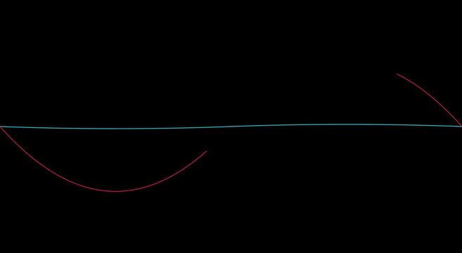 Abstract sine wave motion minimalist teal and red line animation