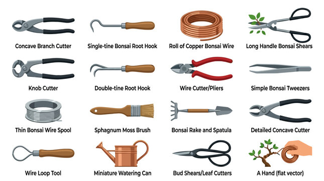 Gardening Tools and Equipment.