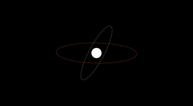 Atomic orbit animation: scientific particle motion on animation black background