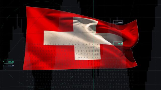 Animation starting, Swiss flag waving, code overlay shifting, charts emerging, visualizing market