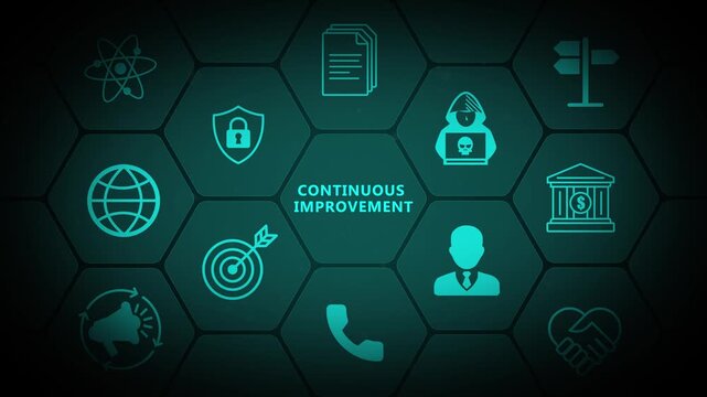 Continuous Improvement System with Smart Business Optimization Tools and Advanced Digital Workflow Display 4k animation video