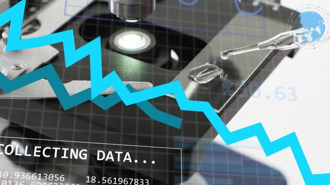 COLLECTING overlay appearing, objective lighting drop, overlays building into charts for analysis