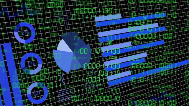 Scrolling binary digits starting motion, charts rotating and bars shifting showing data updates