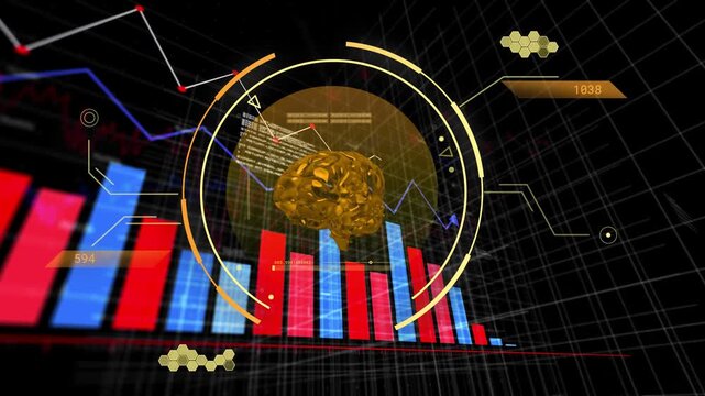 HUD ring activating, gold brain rotating while bars updating and graphs tracing to reveal analytics