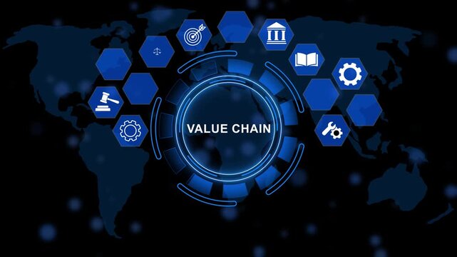 Value Chain Business Process Animation Corporate Workflow Motion Graphic. concept 4k video