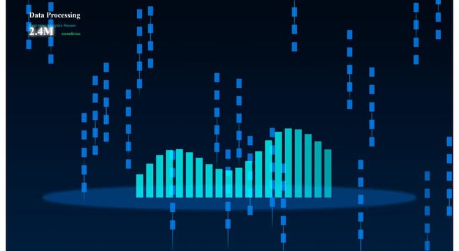 Digital data processing analytics stream with dynamic bar graph motion animation