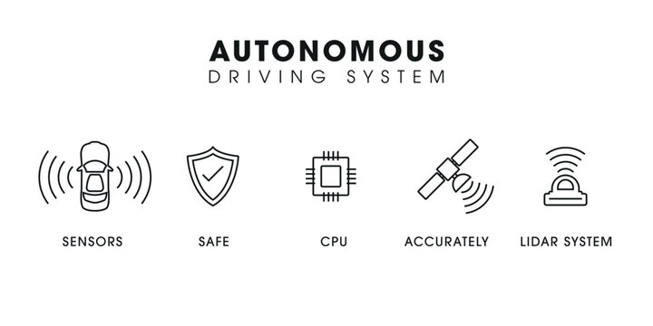 Autonomous Driving Technology and Smart Vehicle Safety Systems, vector illustration.
