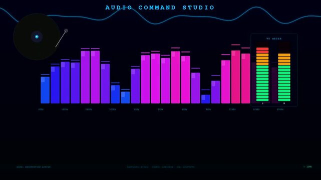 Modern digital software displays a Voice Command Interface where neon sound waves and equalizer bars pulsate rhythmically to visualize audio data processing in a studio