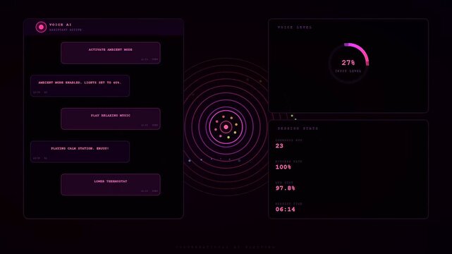 A futuristic Voice Command Interface transitions through different states as a smart assistant processes user requests while displaying dynamic data metrics and glowing pink ripple animations