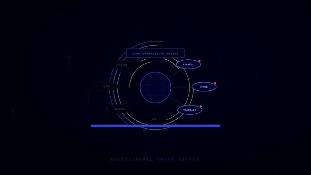 A digital hologram displays a Voice Command Interface for seamless real-time translation between multiple global languages featuring rotating circular data elements and glowing neon accents.