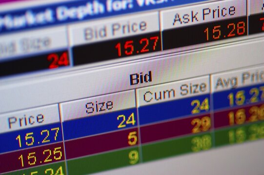An online chart program shows markt depth wiht bid an ask prices and trade size