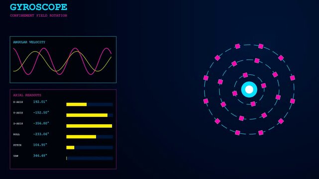 A futuristic digital dashboard monitors a fusion reactor core through glowing wave patterns and rotating graphical elements that simulate complex scientific data for power generation.