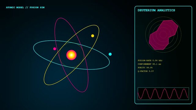 A digital interface showing a Fusion Reactor Core simulation featuring dynamic atomic structures and real time deuterium analytics data visualizations flickering on a dark glowing display.
