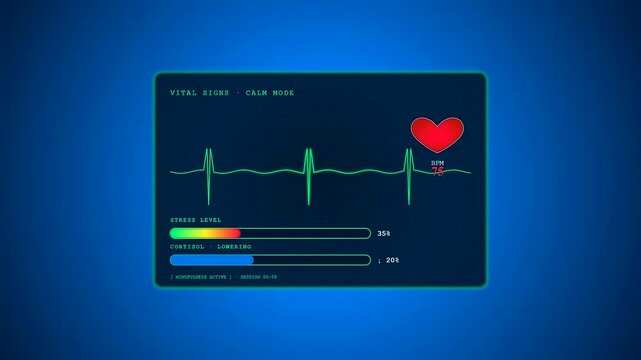 A futuristic digital monitor tracks real-time Mental Wellness Progress as stress levels decrease and cortisol lowers during a calming session with a steady heartbeat display