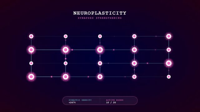 This abstract digital visualization showcasing mental wellness progress depicts neural network connections strengthening and glowing brightly as synaptic density increases over time.