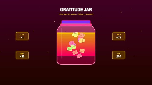 This digital animation tracking mental wellness progress displays a gratitude jar filling with colourful notes as user entries accumulate over a period of time.