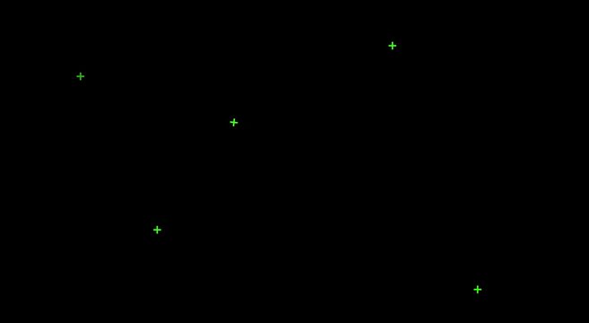 Green motion tracking markers on animation black background, for visual effects