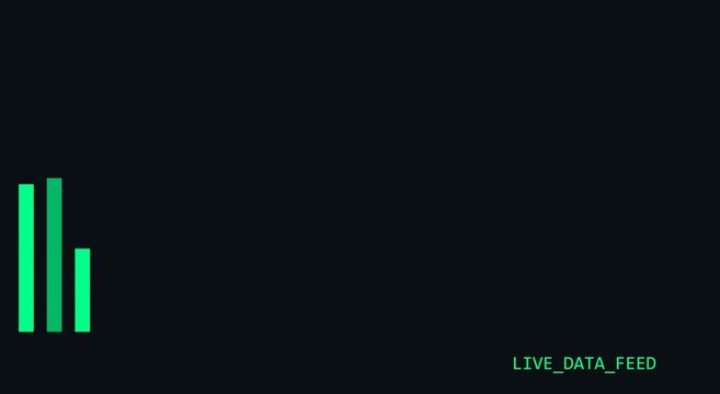 Live data feed digital bar chart animation for financial market analysis animation