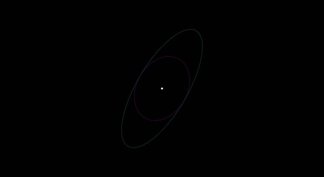 Minimalist abstract orbiting rings animation on animation black background