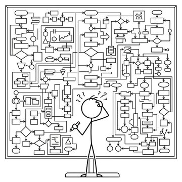 Stick Figure Man Looking Confused at Extremely Complex Flowchart and Business Process Diagram on Whiteboard, Concept of Overwhelming Information and Problem Solving