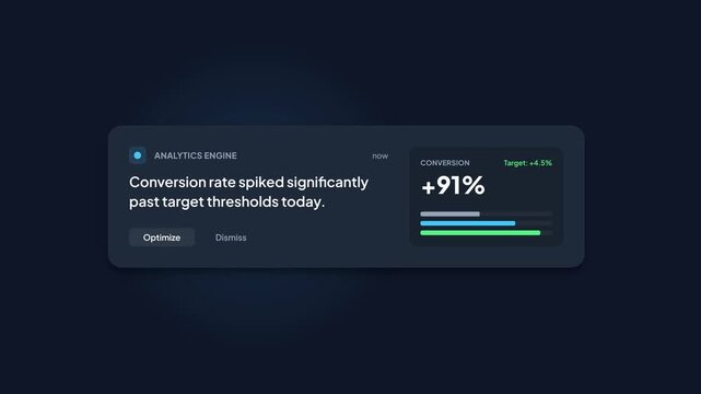 Conversion Rate Spikes: Data Visualization of Business Performance Metrics.