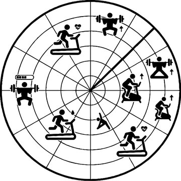 Fitness activity radar chart with exercise icons