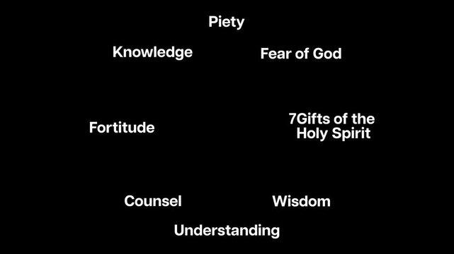 7 Gifts of the Holy Spirit Text Animation &ndash; Christian Pentecost Typography Motion Graphics