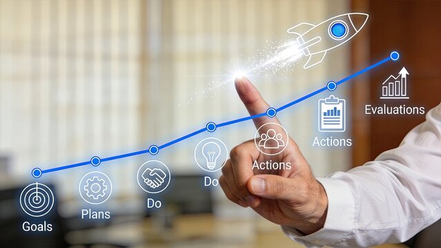 Project roadmap timeline showing goals plans actions and evaluations with rocket launch icon representing startup business strategy and development