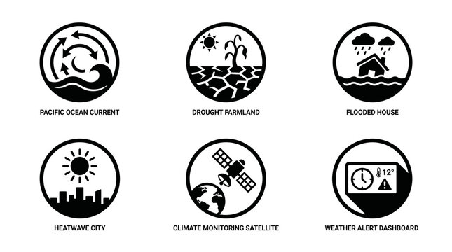 Collection of icons depicting various weather phenomena and climate-related issues, including ocean currents, drought, floods, heatwaves, and satellite monitoring