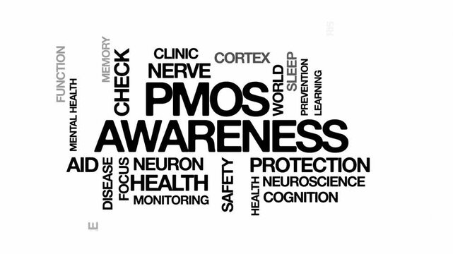 PMOS awareness Polyendocrine Metabolic Ovarian Syndrome awareness concept Animated Tag Word Cloud kinetic typography, Text Design Animation typography seamless loop video motion graphics black type