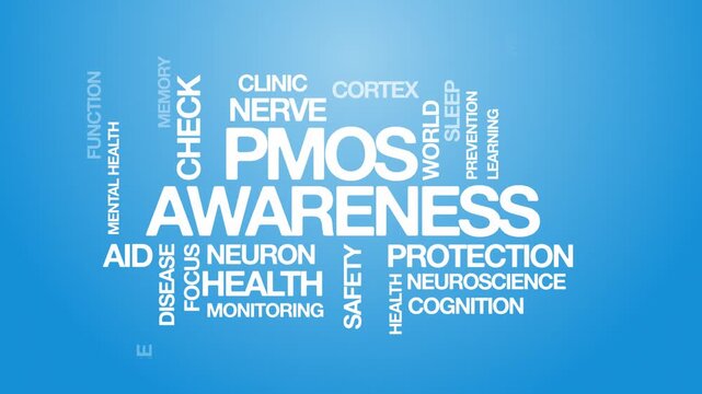 PMOS awareness Polyendocrine Metabolic Ovarian Syndrome awareness concept Animated Tag Word Cloud kinetic typography, Text Design Animation typography seamless loop video motion graphics blue backdrop