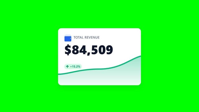 The statistics card displays a total revenue of $84,509 on a green background with a line graph.