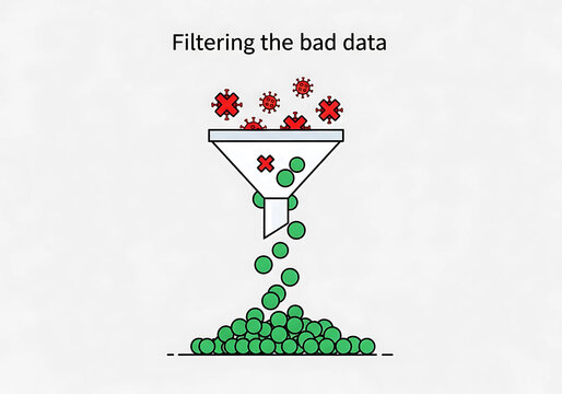 Funnel filtering bad data and sorting good information