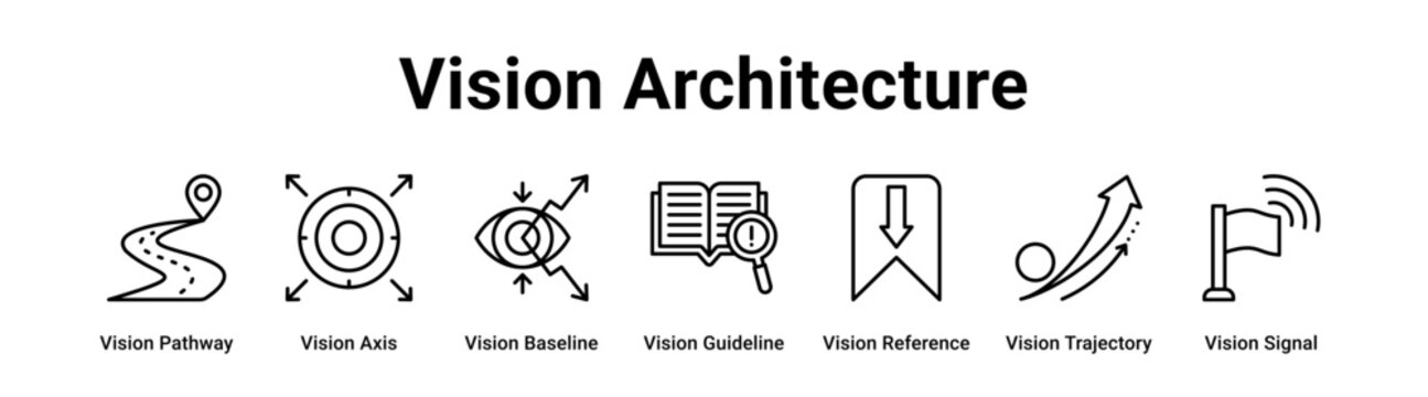 Vision Architecture web banner icon vector illustration concept for business with icon of Vision Pathway, Vision Axis, Vision Baseline, Vision Guideline, Vision Reference, Vision Trajectory, Vision.